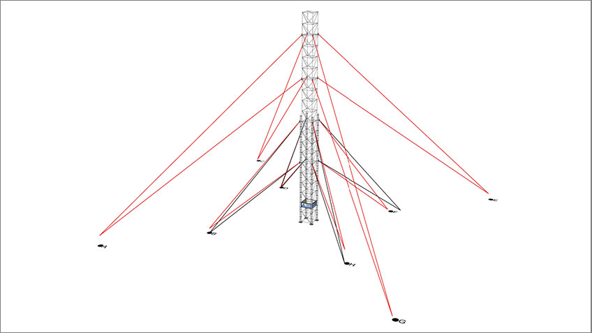 tijdelijke mast calamiteiten