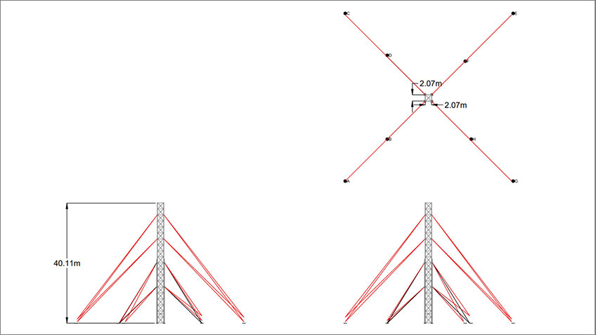 tijdelijke zendmast nood